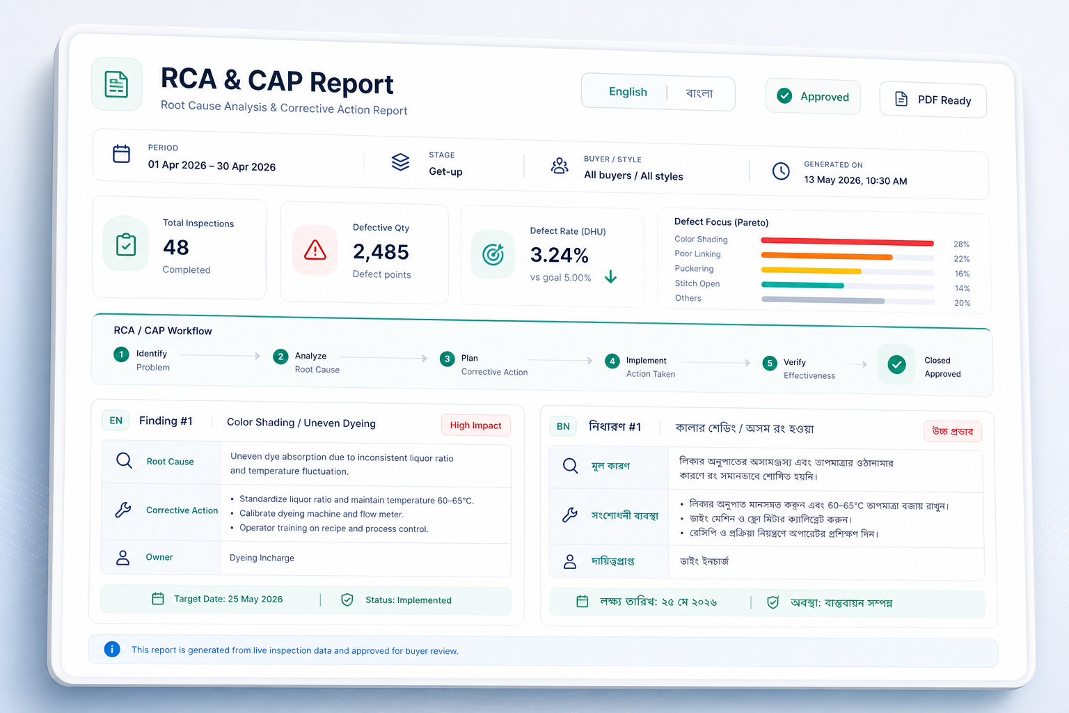 KnitSure RCA/CAP bilingual report